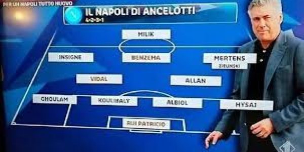 Napoli: Ancelotti rischia di saltare in aria come un petardo. Le cause